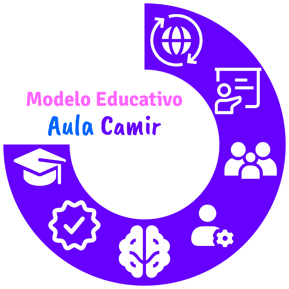 Modelo Educativo Aula Camir
